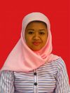 Erma Priyanti, S.Pd Erma Priyanti, S.Pd